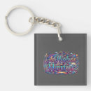 Search for leadership key rings Inspirational