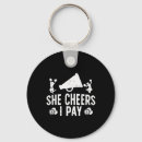 Search for pep key rings Fun