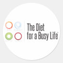 Search for diets stickers Exercise