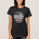 Search for berkley tshirts California