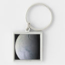Search for crust key rings Faults