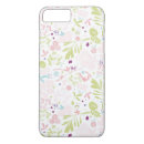 Search for displaying iphone cases Background