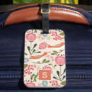 Search for bird luggage tags Retro