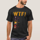 Search for funny wine thanksgiving tshirts Apparel