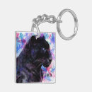 Search for sanctuaries key rings Sanctuary