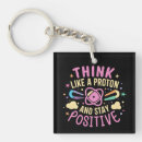 Search for stay positive key rings Motivation