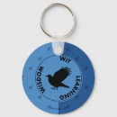 Search for traits key rings Witchcraft