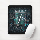 Search for artificial intelligence electronics Modern