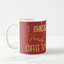 Search for vintage restaurant mugs Modern