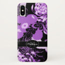 Search for black bird iphone cases Floral