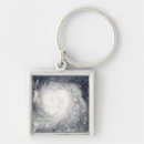 Search for ike key rings Atlantic