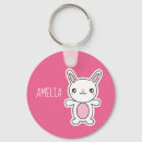 Search for pink bunny key rings Cute