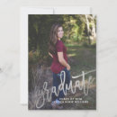 Search for dotty invitations Simple