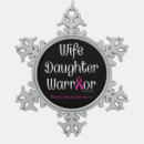Search for warriors christmas tree decorations Awareness