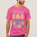 Search for b s R and b