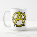 Search for ancap mugs Voluntaryism