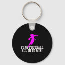 Search for world championship key rings Ball