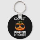 Search for coolest key rings Patch
