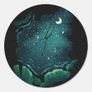 Search for jumping frog stickers Water