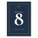 Search for monograms table cards Typography
