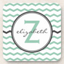 Search for mint green coasters Monogrammed