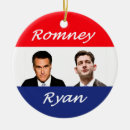 Search for 2012 christmas tree decorations President