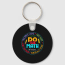 Search for best hopes key rings Republican