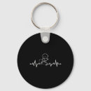 Search for ramp key rings Freestyle