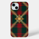 Search for christmas plaid iphone cases Pattern
