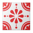 Search for scandinavian tiles Floral