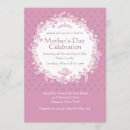 Search for pink mothers day invitations Happy mother's day