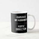 Search for i heart communism mugs Heart disease awareness community