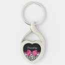 Search for pink leopard print key rings Pink and black