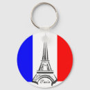 Search for france french flag key rings Vintage