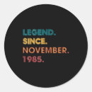 Search for year celebration stickers Birthday