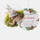 Search for weight christmas tree decorations Birth details