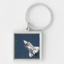Search for purpose key rings Multi purpose logistics module