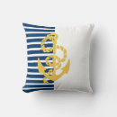 Search for yellow anchor cushions Sailing