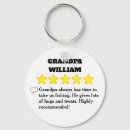 Search for gramps key rings Papa