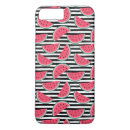 Search for watermelon pattern iphone cases Trendy