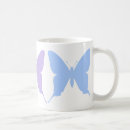 Search for butterfly image mugs Blue