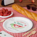 Search for watermelon plates Birthday party