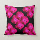 Search for cerise Flowers