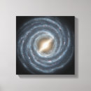 Search for milky way galaxy canvas prints Concept