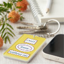 Search for durability key rings Acrylic