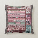 Search for for granddaughter cushions Cute xmas