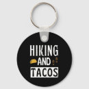 Search for hike key rings Hiking