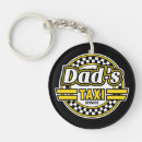 Search for cabs key rings Yellow
