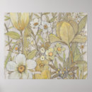 Search for mixed medium posters Botanical