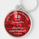 Search for ruby key rings Anniversary